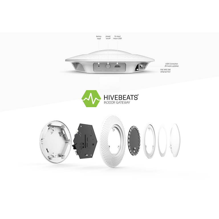 ModuSense 室内物联网网关